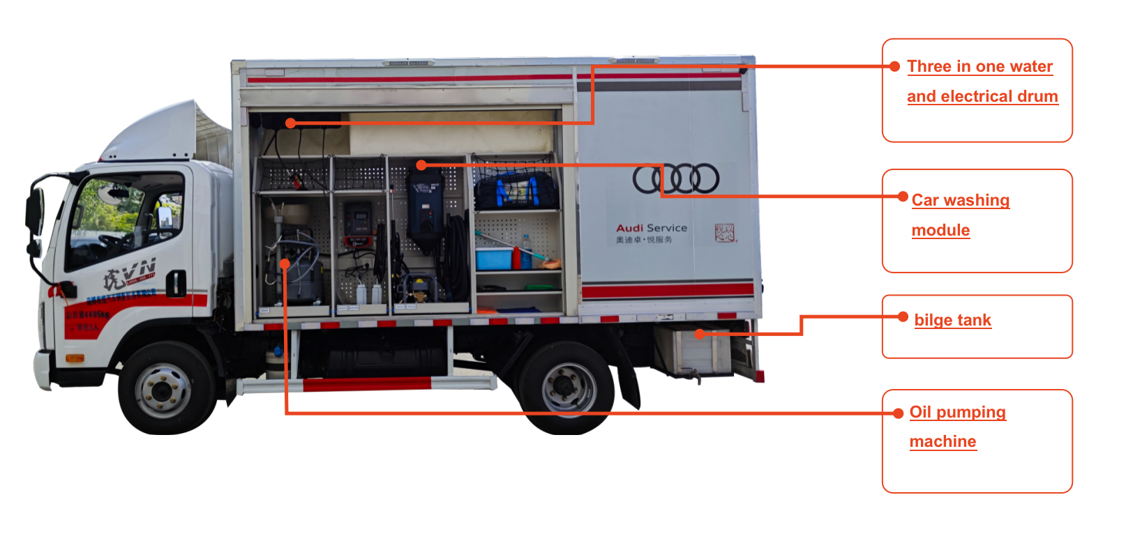 Repair Equipments 5